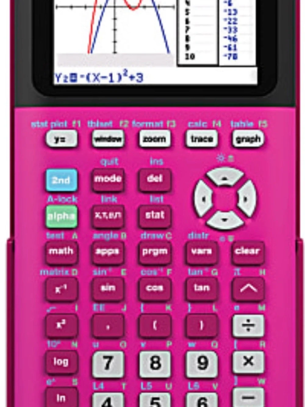 Texas Instruments TI-84 Plus CE Graphing Calculator - Hot Pink (like new)!!!!